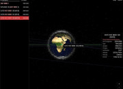 3D карта объектов Земной орбиты